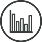 Bar Chart