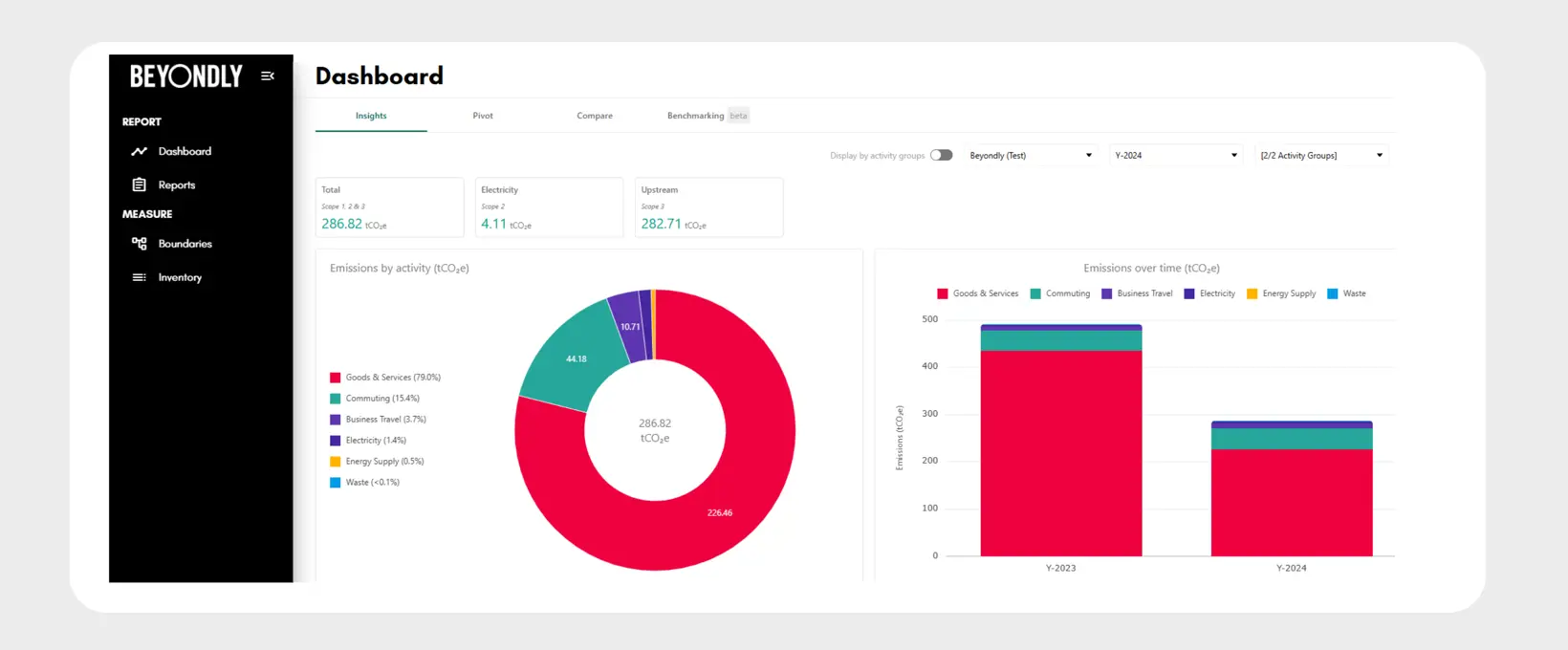 Carbon Scope 3 Insights (11)
